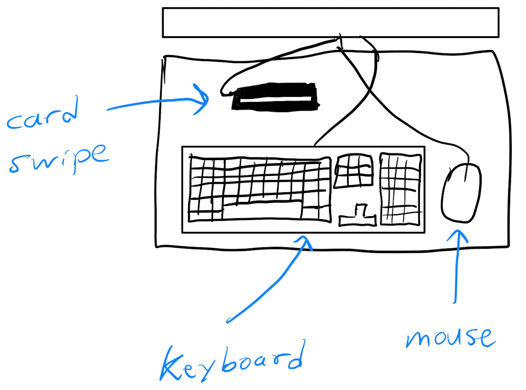 image of diagram top side